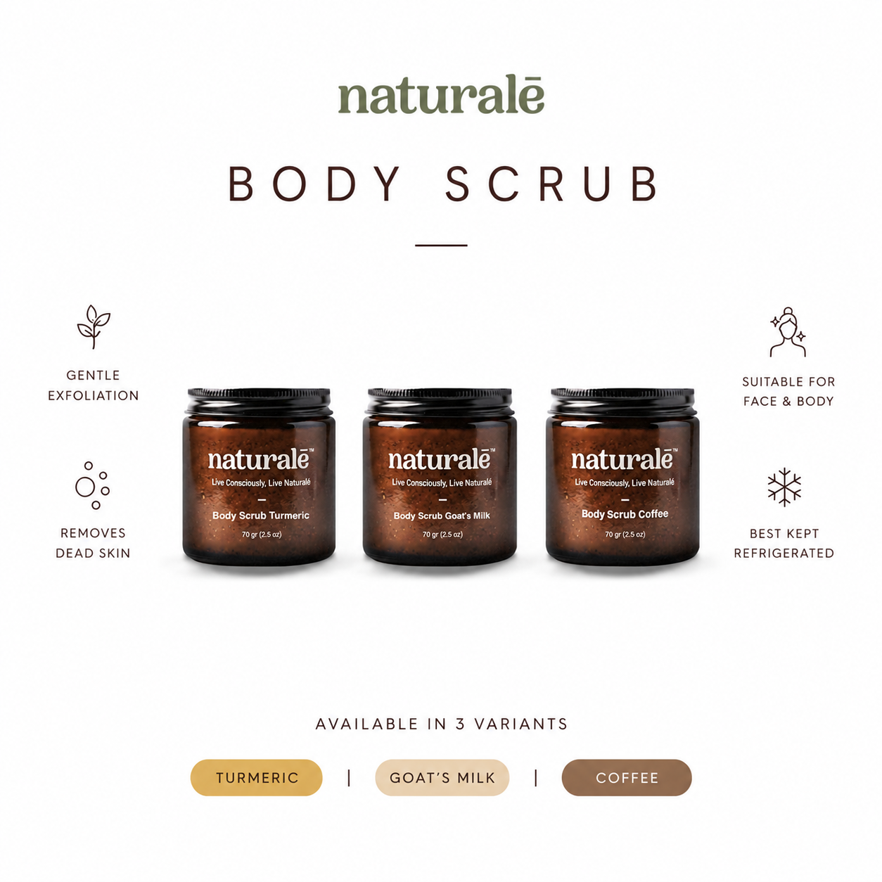 Body scrub
